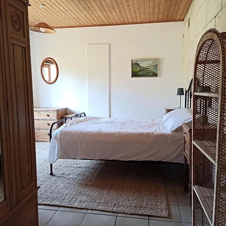 Apartment Porcherat - Perigord Vert,dordogne La Roche-Chalais